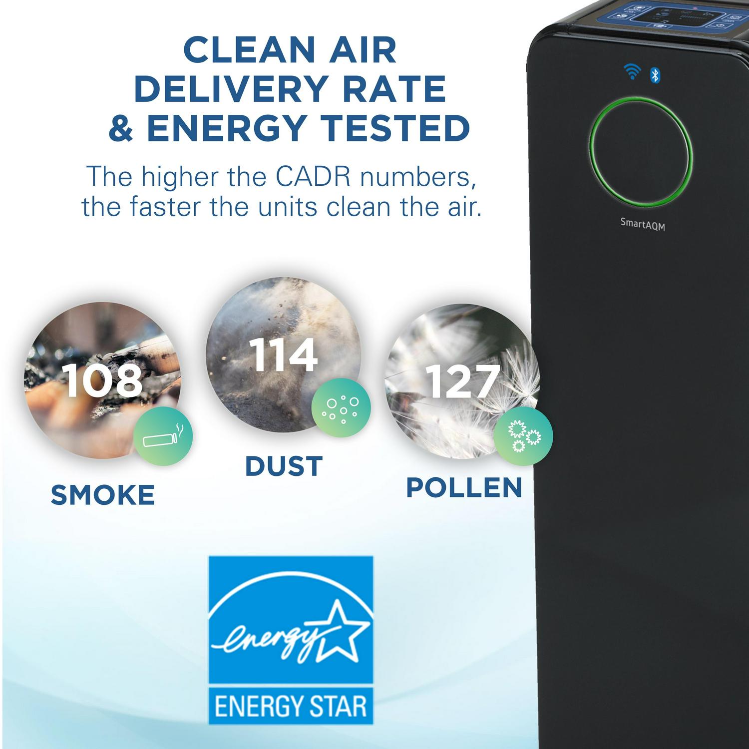 GermGuardian 825 Sq. ft. HEPA Air Purifier with UV-C Light, Black, CDAP5500BCA - Image 3