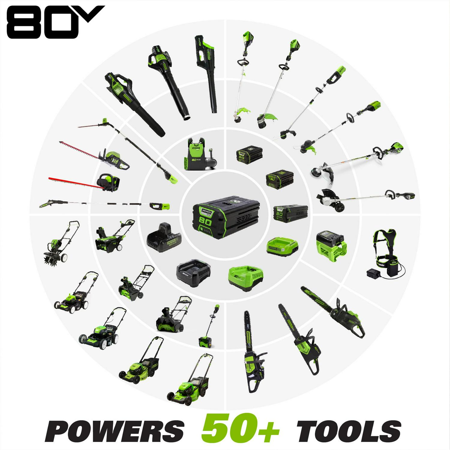 Greenworks 80V 2.5Ah Lithium-Ion Battery 2901702 - Image 11