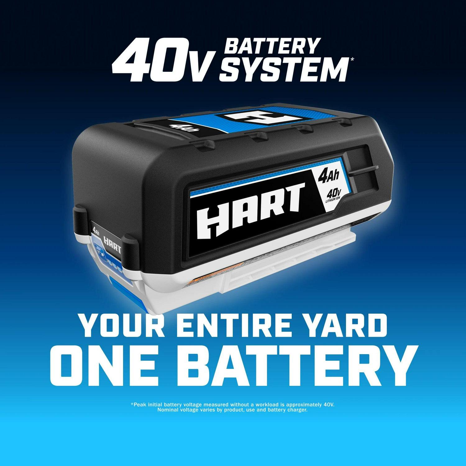 HART 40V 155 MPH at 600 CFM Cordless Brushless Axial Leaf Blower Kit, (1) 4.0Ah Lithium-Ion Battery - Image 13