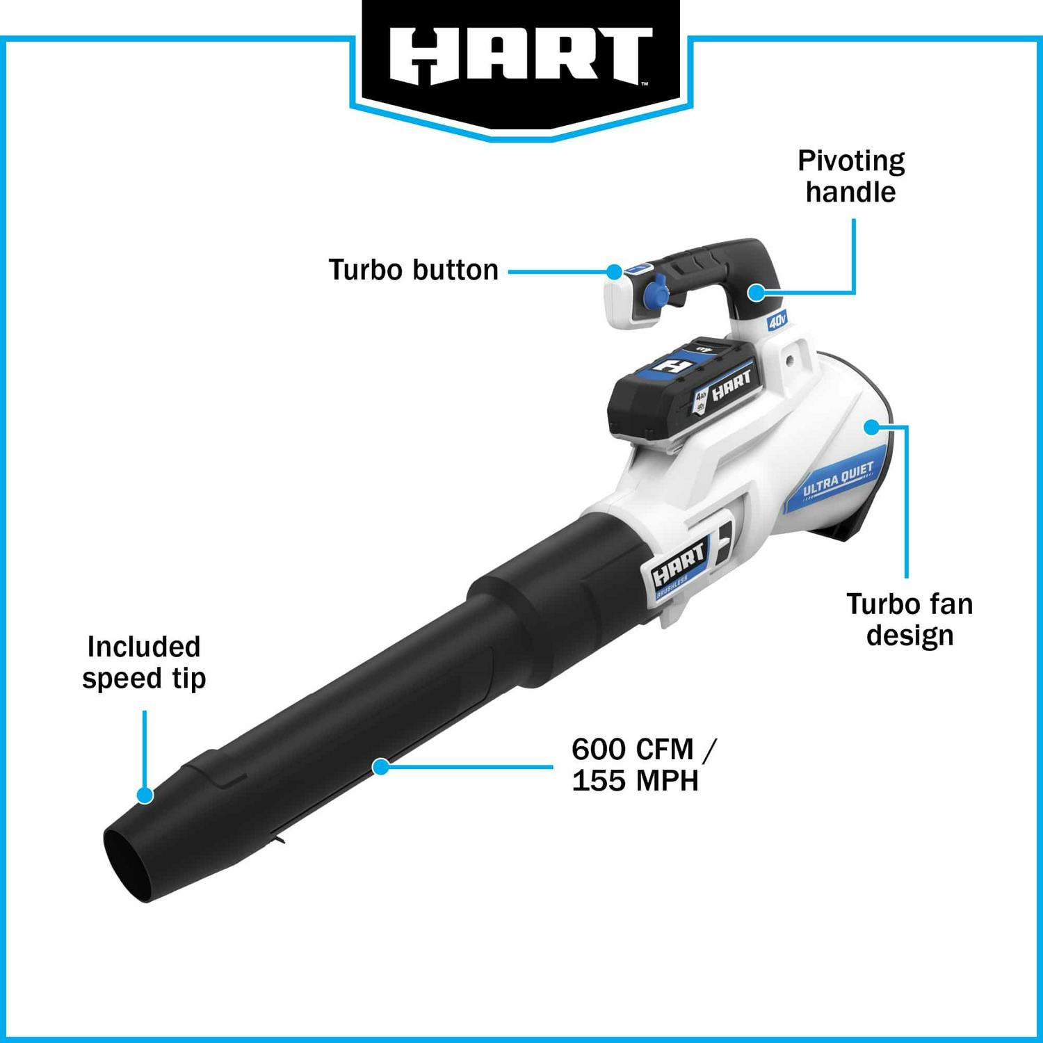 HART 40V 155 MPH at 600 CFM Cordless Brushless Axial Leaf Blower Kit, (1) 4.0Ah Lithium-Ion Battery - Image 8