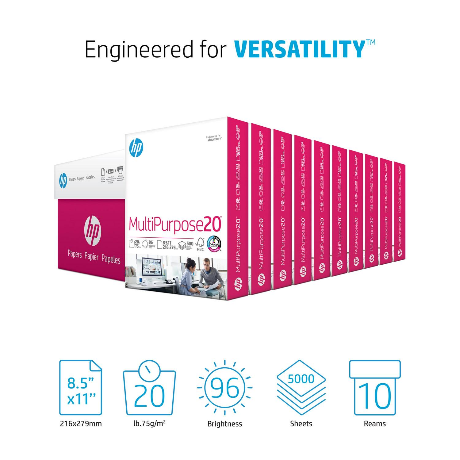 HP Printer Paper, Multipurpose, 8.5" x 11", 20 lb., 96 Bright, White,10 Ream Case - 5000 Sheets - Image 2