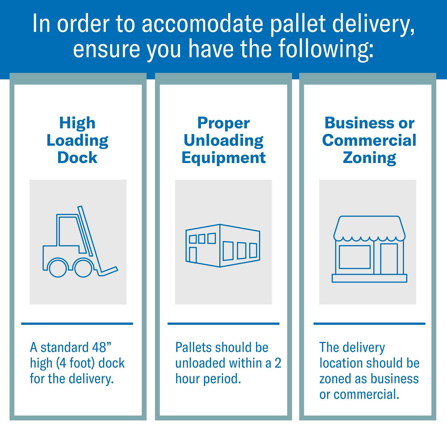 Hammermill Copy Paper, Tidal 20lb, 8.5x11, 1 Pallet, White, 80 Express Pack Cases (200,000 Sheets) - Image 8