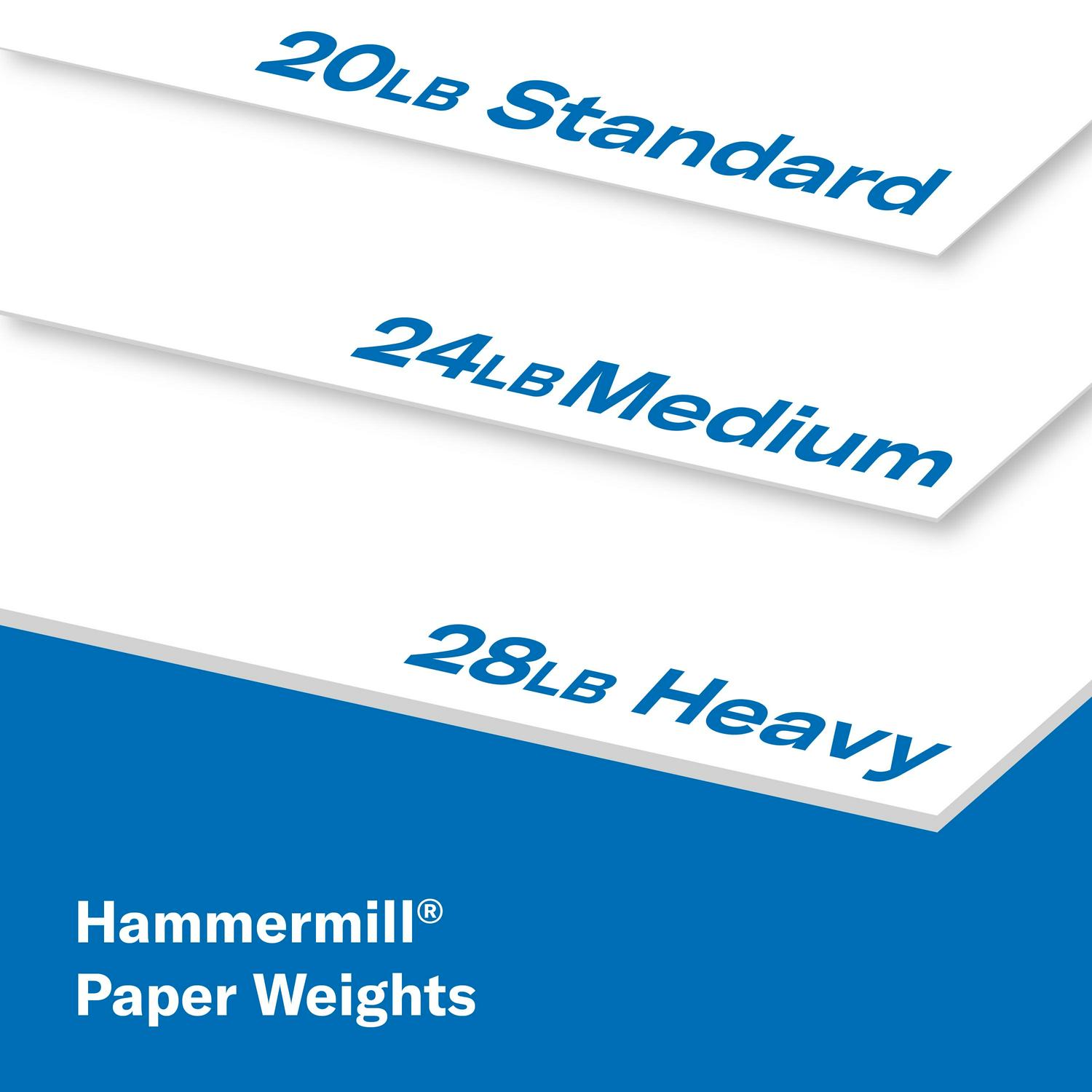 Hammermill Copy Paper, Tidal 20lb, 8.5x11, 1 Pallet, White, 80 Express Pack Cases (200,000 Sheets) - Image 5