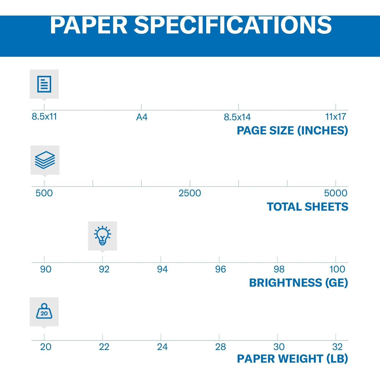 Hammermill Copy Plus Print Paper, 92 Bright, 8.5" x 14", White, 500 Sheets Per Ream, 10 Reams Per Carton - HAM105015CT - Image 4