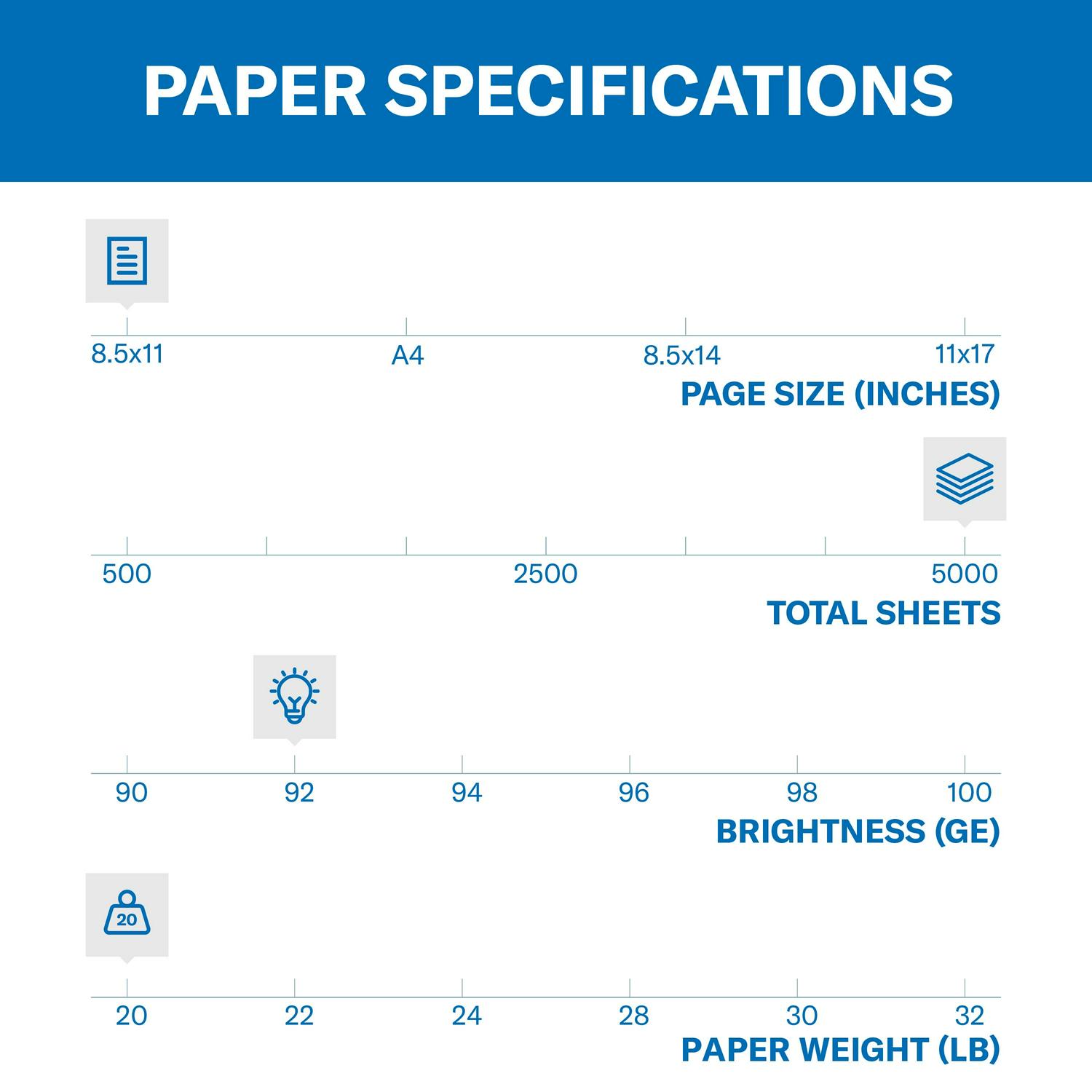 Hammermill Printer 20 lb., Copy Paper 8.5" x 11", 10 Ream, 5,000 Sheets, White - 150010 - Image 6
