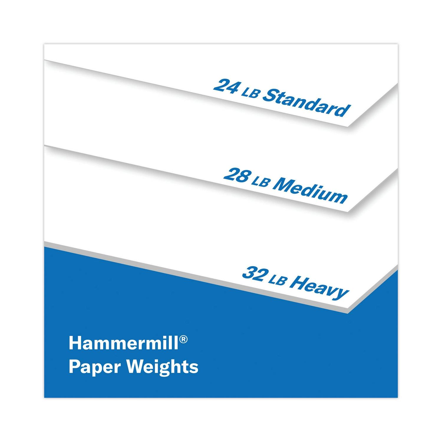 Hammermill Printer Paper, 28lb Premium Color Copy, White, 8.5x11, 5 Ream, 2500 Sheets - Image 8