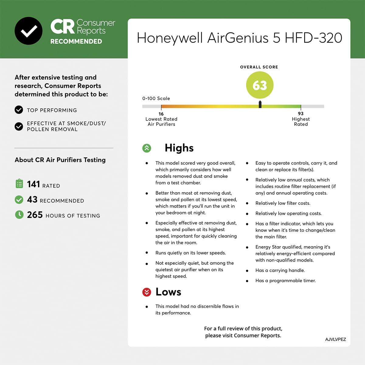 Honeywell Air Purifier with Permanent Washable Filter for Home, 1208 Sq. Ft. Rooms in 1 hour, Reduces Dust, Pet Dander, Smoke, Black, HFD320 - Image 3