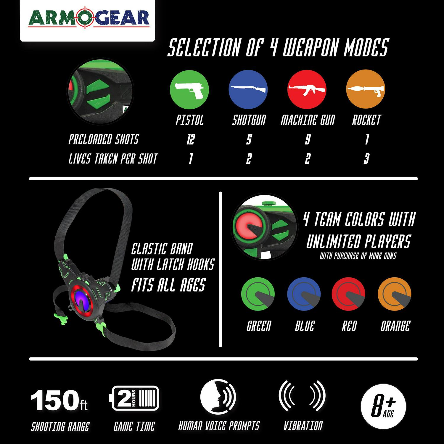 ArmoGear Infrared Laser Tag Set with Guns and Vests, Mega Pack Set of 4 - Image 5