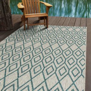 Jill Zarin Outdoor Collection Area Rug - Turks and Caicos (5' 3" x 8' Rectangle Gray Teal/Teal)