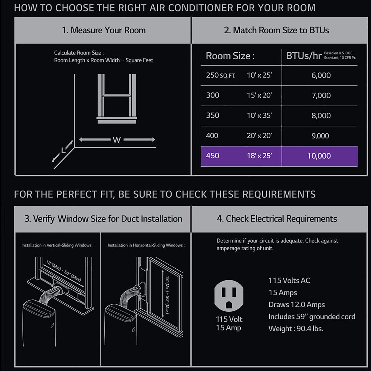 LG New 10,000 BTU (14,000 BTU ASHRAE) Smart Wi-Fi 450 Sq ft Portable Air Conditioner, Supplemental Heat, LP1021BHSM - Image 10