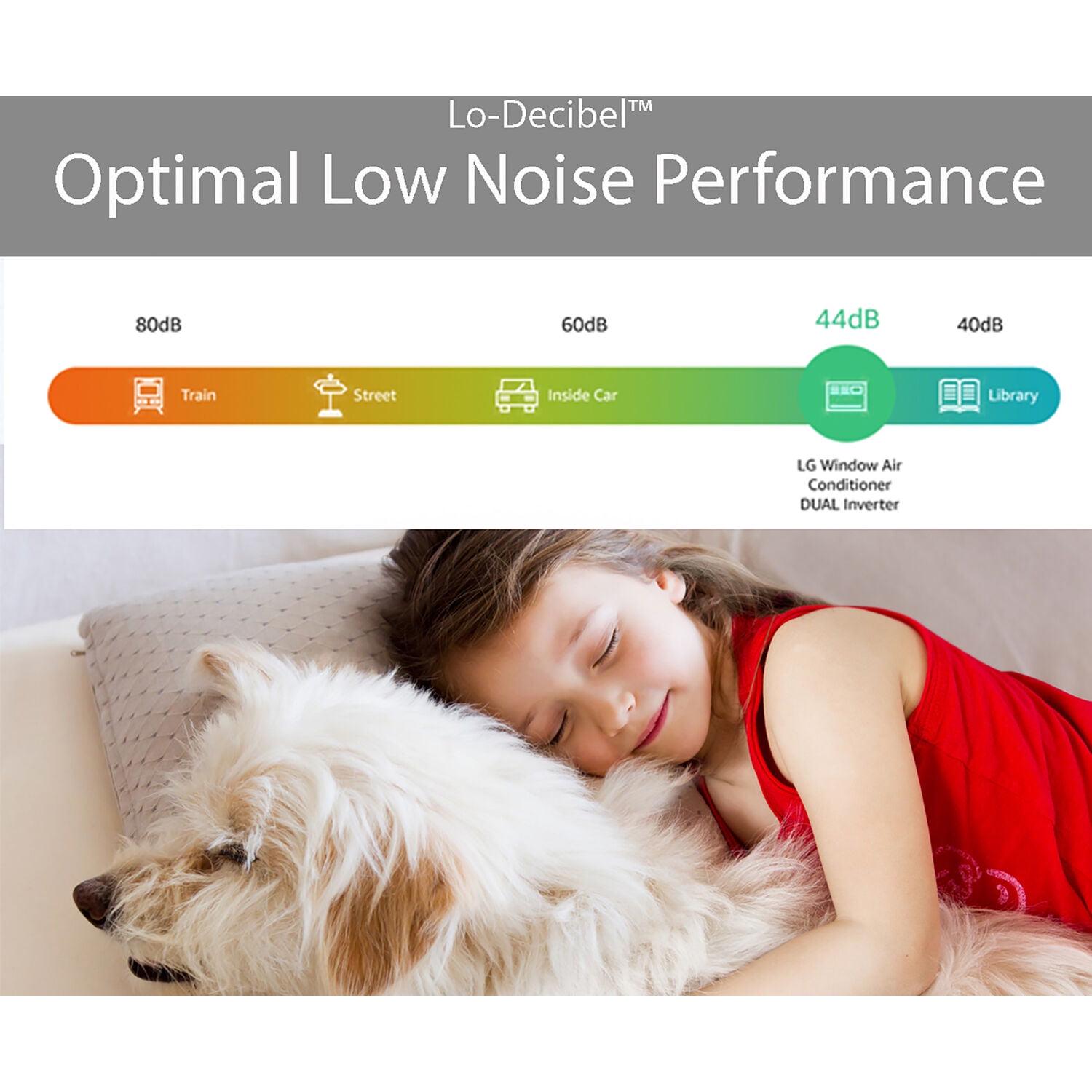 LG 115V 14,000 BTU 800 Sq. ft. DUAL Inverter Smart Window Air Conditioner, White, LW1517IVSM - Image 11