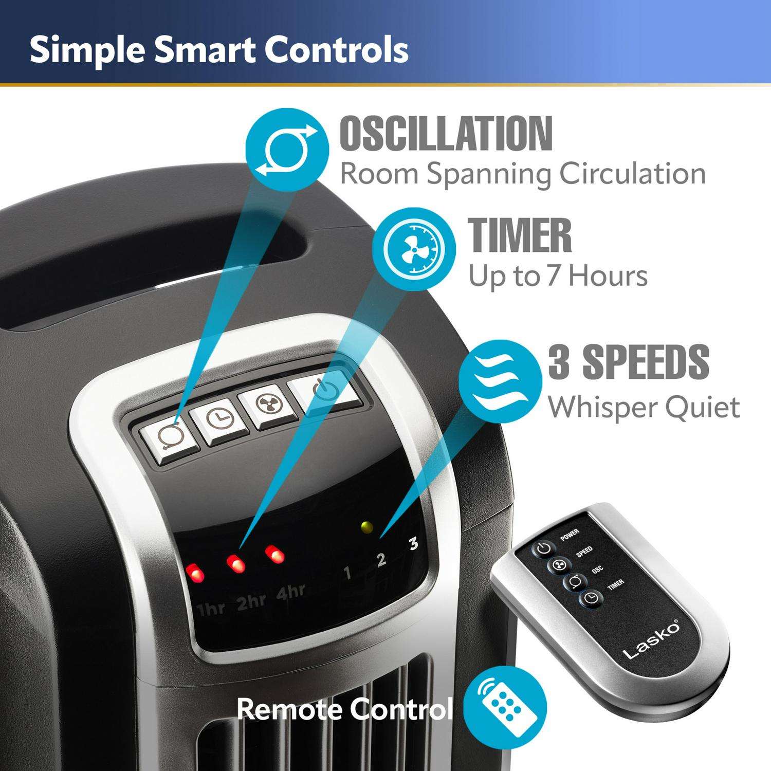 Lasko 36" 3-Speed Remote Controlled Oscillating Tower Fan, Black, 2511 - Image 4