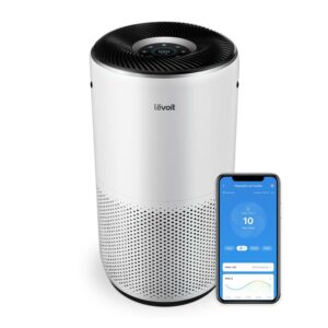 Levoit Air Purifier PlasmaPro® 400S-P, Air Cleaner for Extra-Large Room, Smart Control