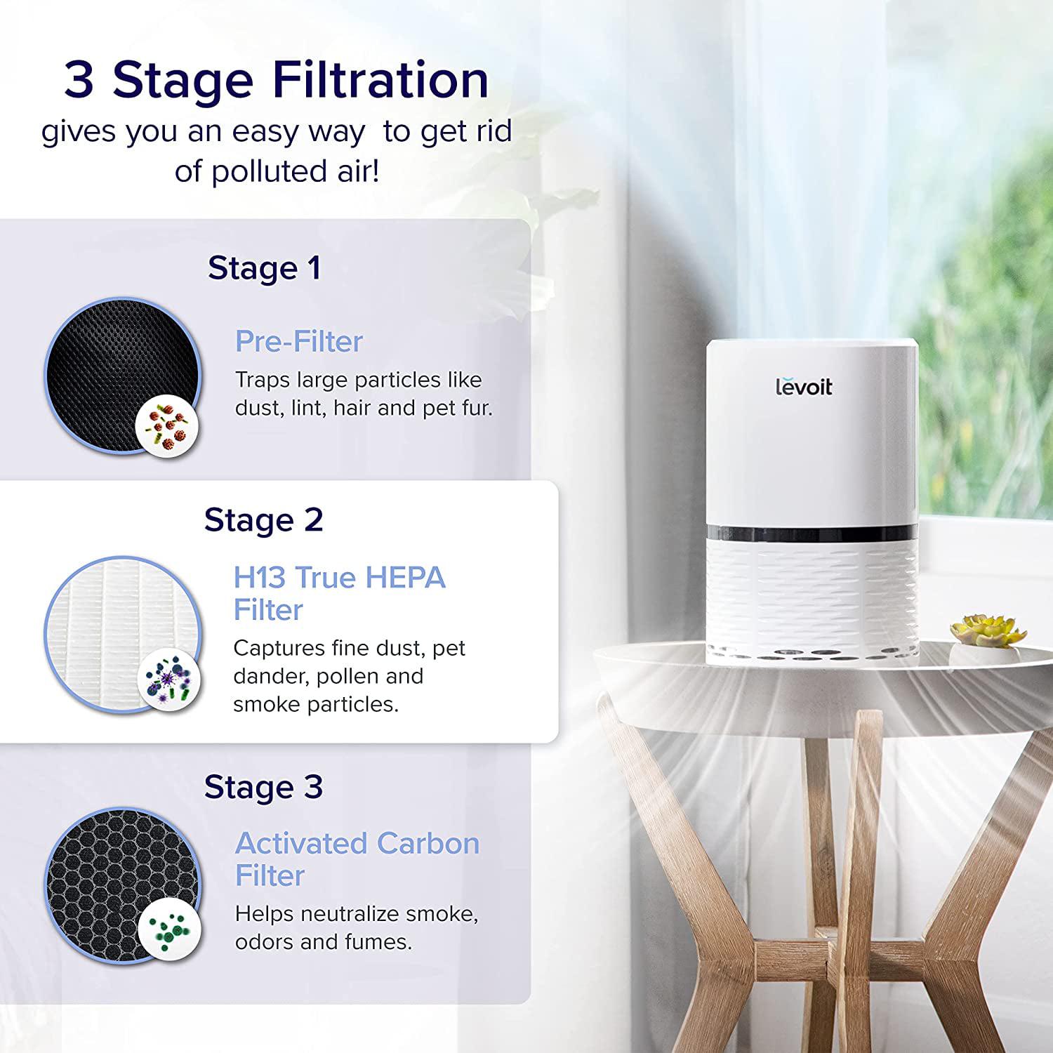 Levoit Air Purifier LV-H132-WM, for Smoke, Odors, Pet, Exclusive - Image 2