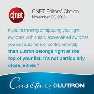 Lutron Caseta Wireless Smart Lighting Dimmer Switch Starter Kit