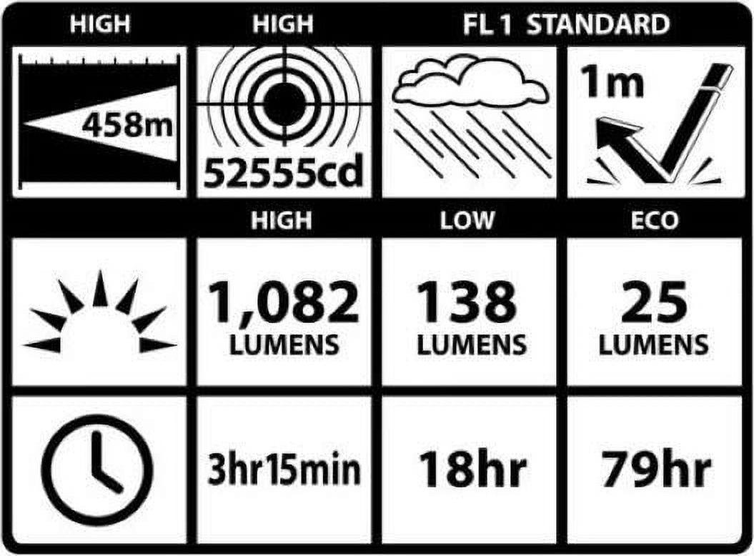 MAGLITE ML150LR-1019 1,000-Lumen ML150LR LED Flashlight - Image 4