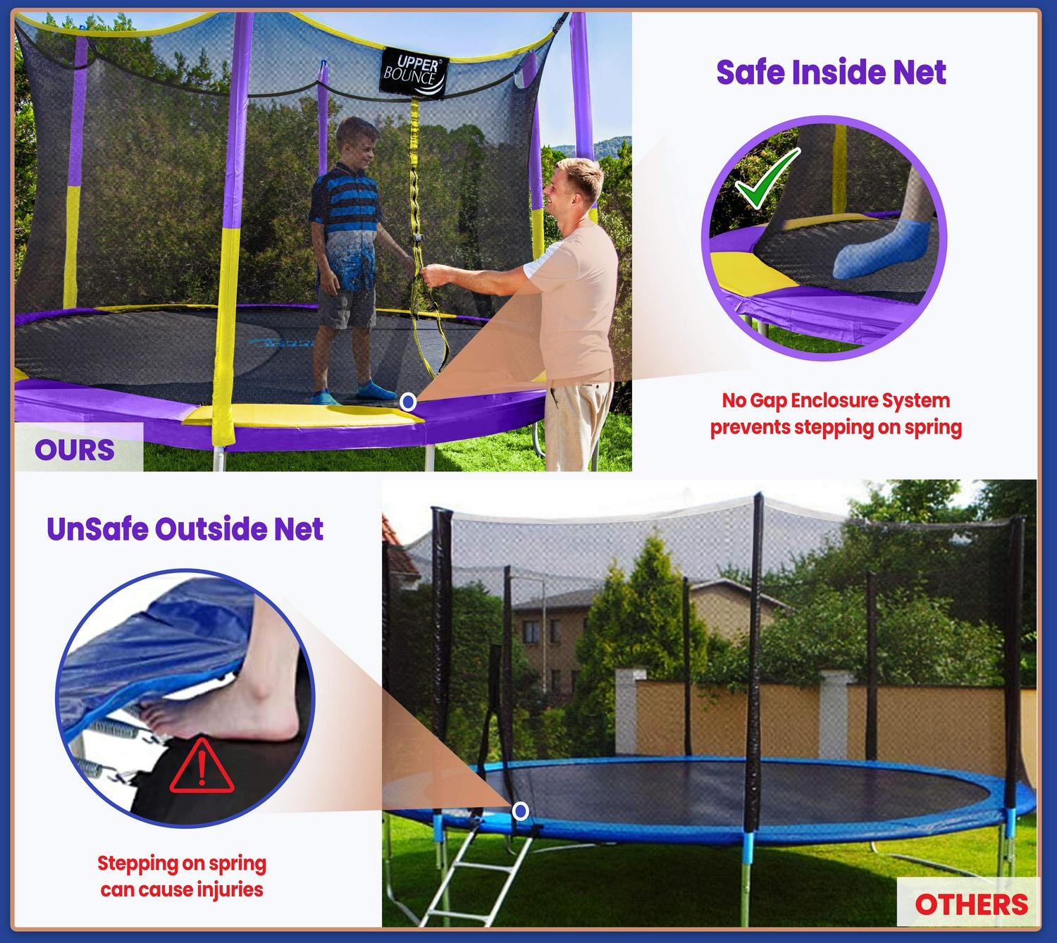 Machrus Upper Bounce 9 FT Round Trampoline Set with Safety Enclosure System -Backyard Trampoline - Outdoor Trampoline for Kids - Adults - Image 4