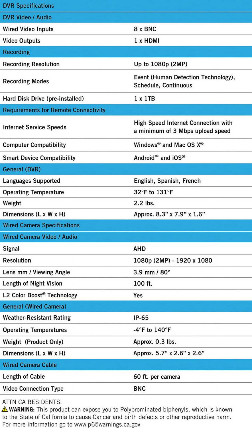 Night Owl Security Camera System CCTV, 8 Channel DVR with 1TB Hard Drive, 4 Wired 1080p HD Surveillance Bullet Cameras, Indoor Outdoor Cameras with Night Vision - Image 3