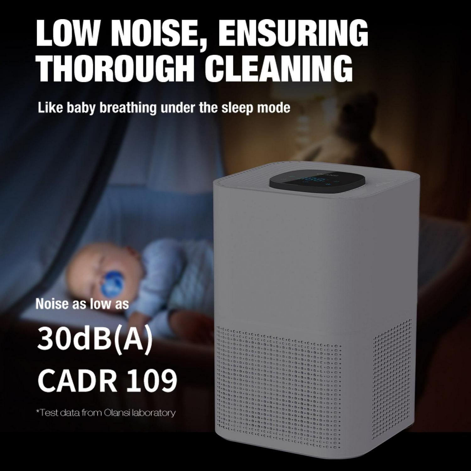 Olansi HEPA Air Purifier for Home Large Room, Allergies, Pet Hair, 99.97% Purification,White - Image 3