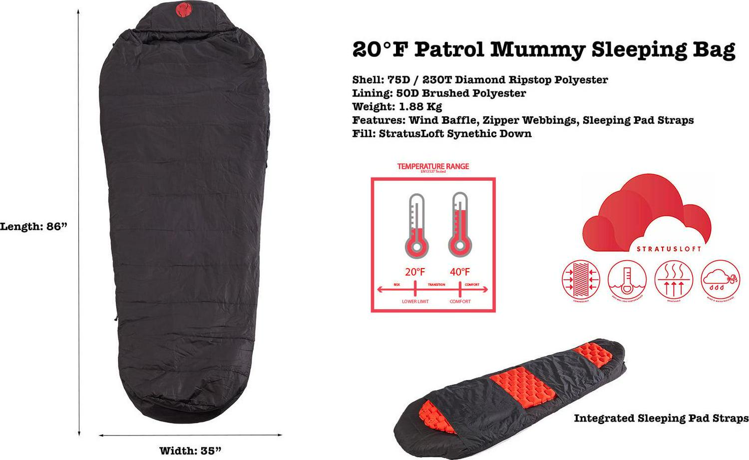 OmniCore Designs Mil-Spec 5-pc. Modular Sleeping Bag System 30F to -30F Mummy - Image 18