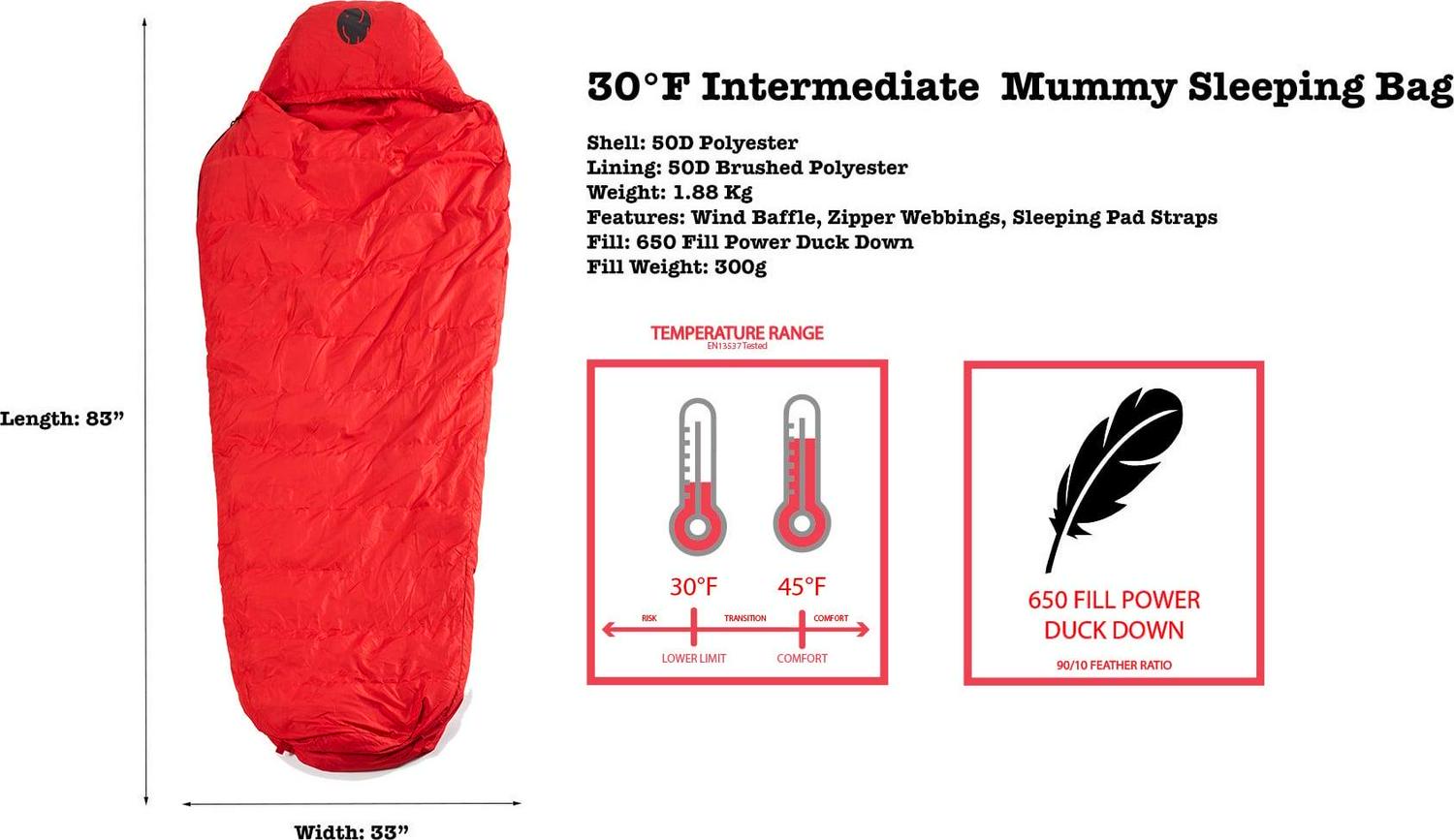 OmniCore Designs Mil-Spec 5-pc. Modular Sleeping Bag System 30F to -30F Mummy - Image 20
