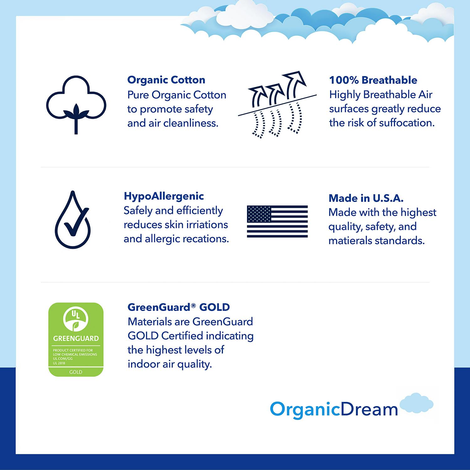 Organic Dream Certified Organic Cotton Lightweight 2-Stage Crib & Toddler Mattress - Image 2
