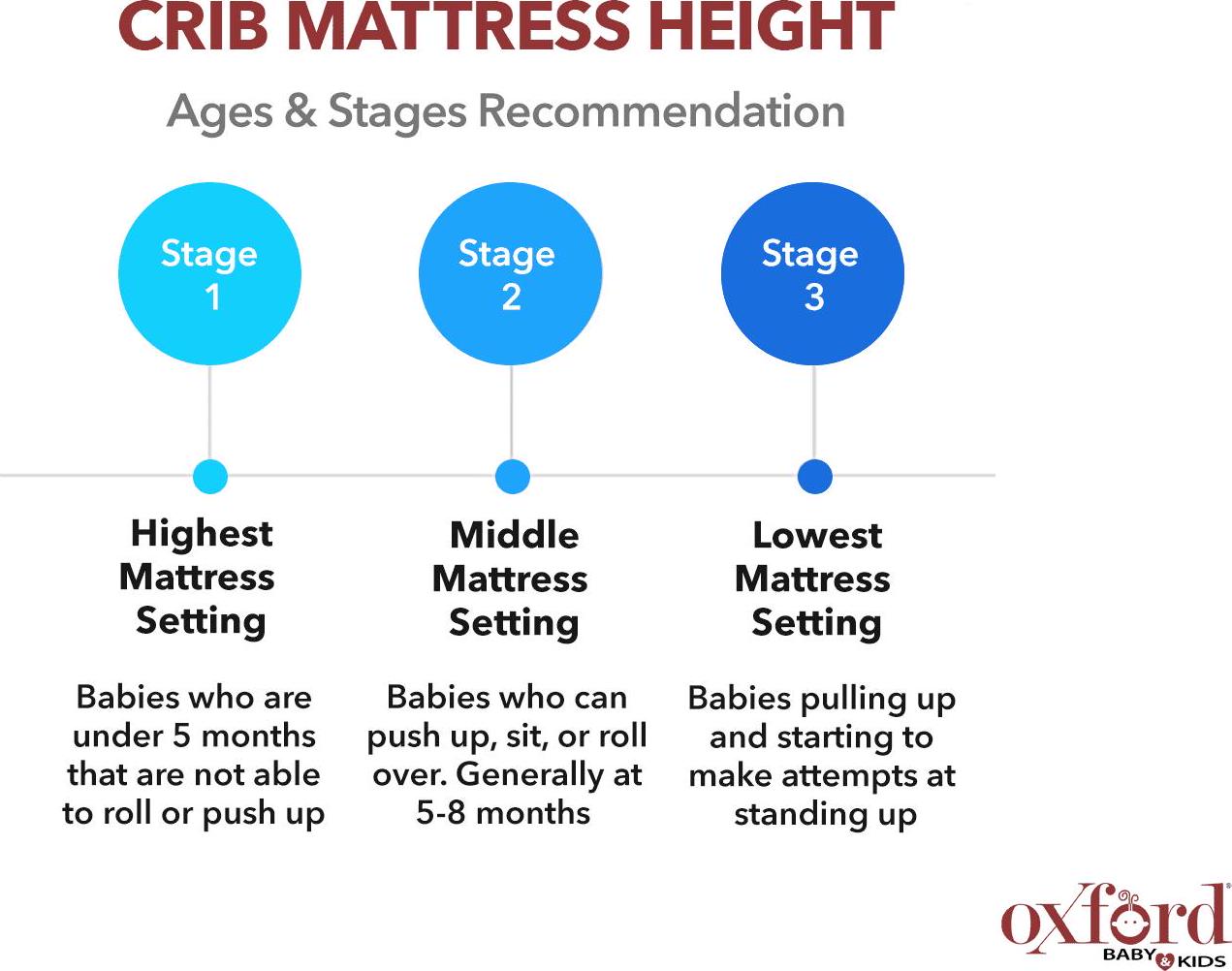 Oxford Baby Harper 4-in-1 Convertible Crib, Dove Gray, GREENGUARD Gold Certified, Wooden Crib - Image 10