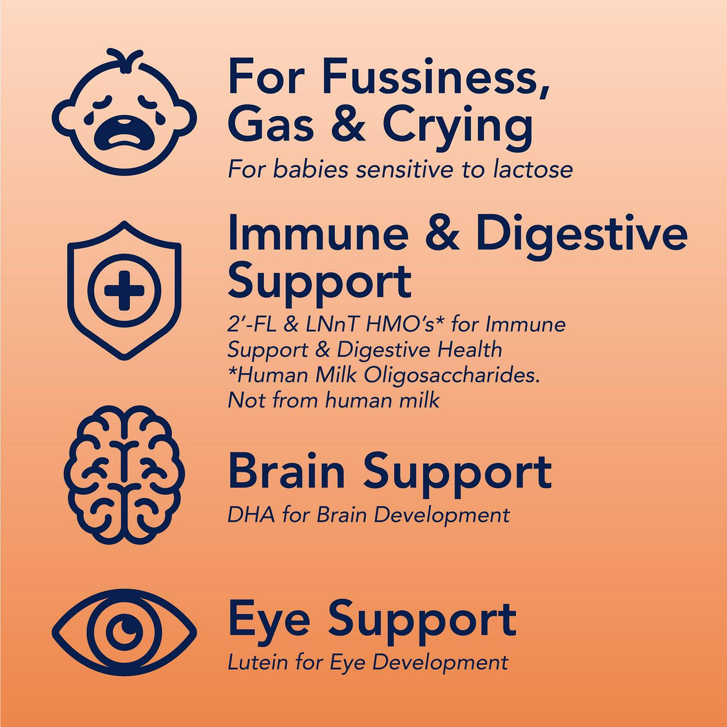 Parent's Choice Sensitivity Plus Baby Formula Powder, 34oz Can, 4 Pack, 99% Reduced Lactose, Dual HMOs - Image 5