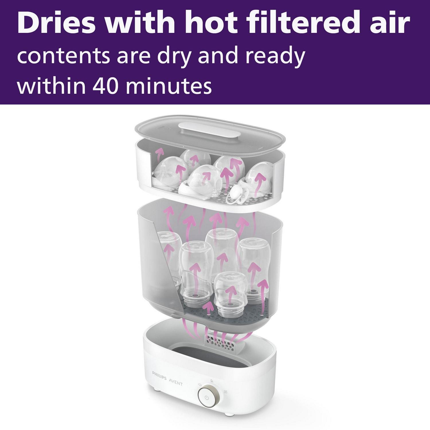 Philips Avent Premium Baby Bottle Sterilizer with Dryer SCF293/00 - Image 4