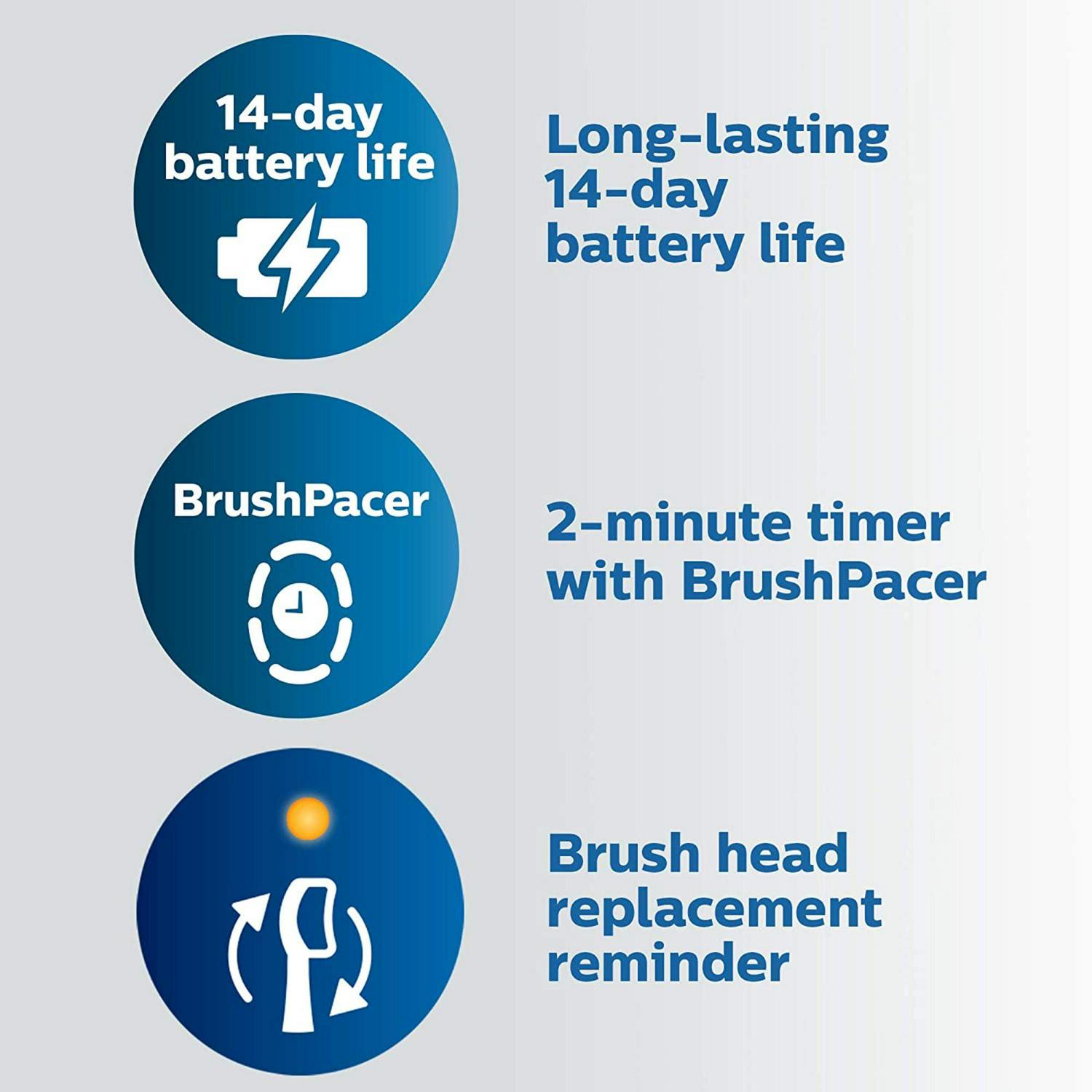 Philips Sonicare ExpertClean 7300, Rechargeable Electric Toothbrush, Black HX9610/17 - Image 5