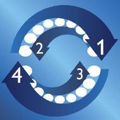 Philips Sonicare HealthyWhite+ electric rechargeable toothbrush, HX8911/02 - Image 10