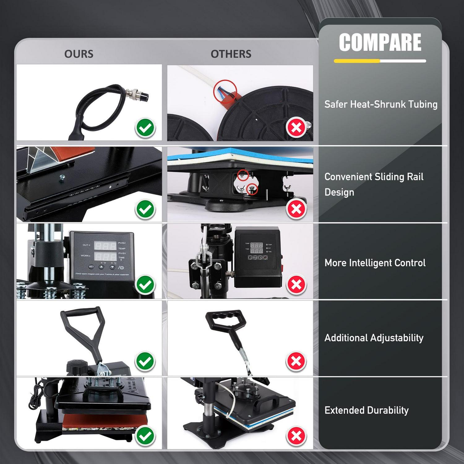 Preenex 12"x15" 1250W Heat Press Machine Professional T Shirt Press for Shirts Pads More - Image 7