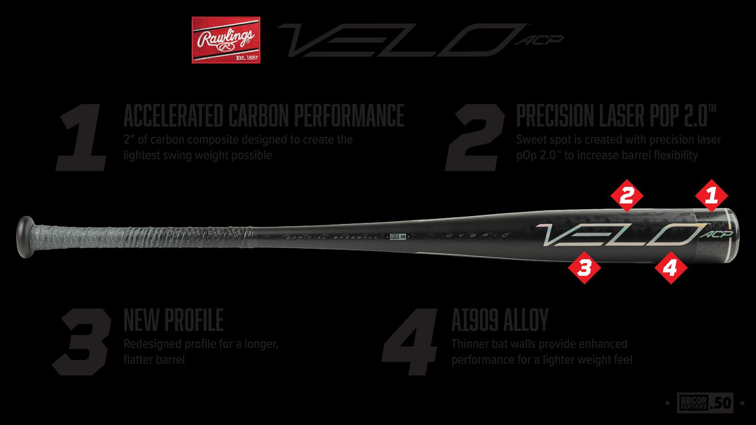 Rawlings 2020 Velo ACP BBCOR Baseball Bat, 32.5" (-3) - Image 13