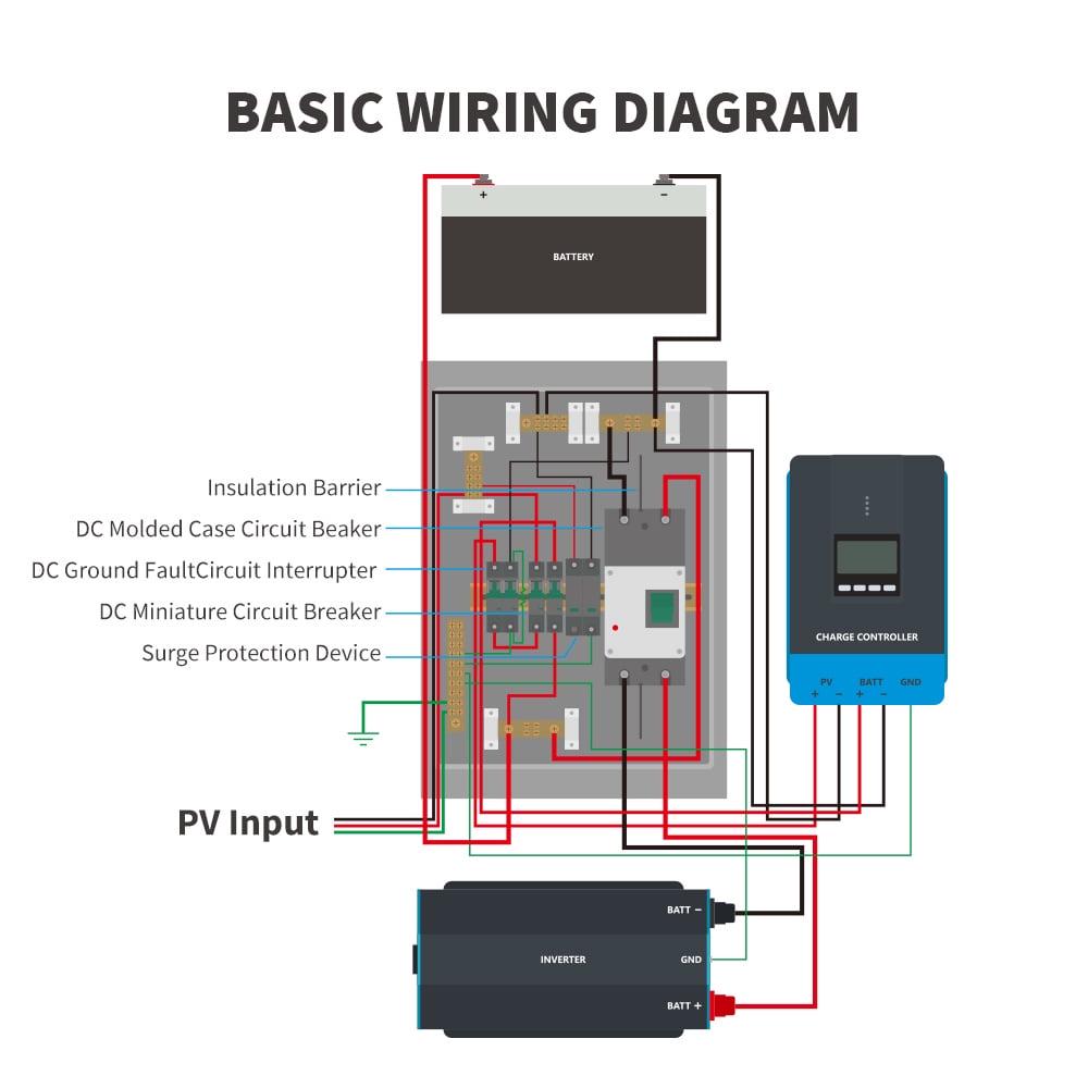 Renogy DC Circuit Breaker Box - Image 7