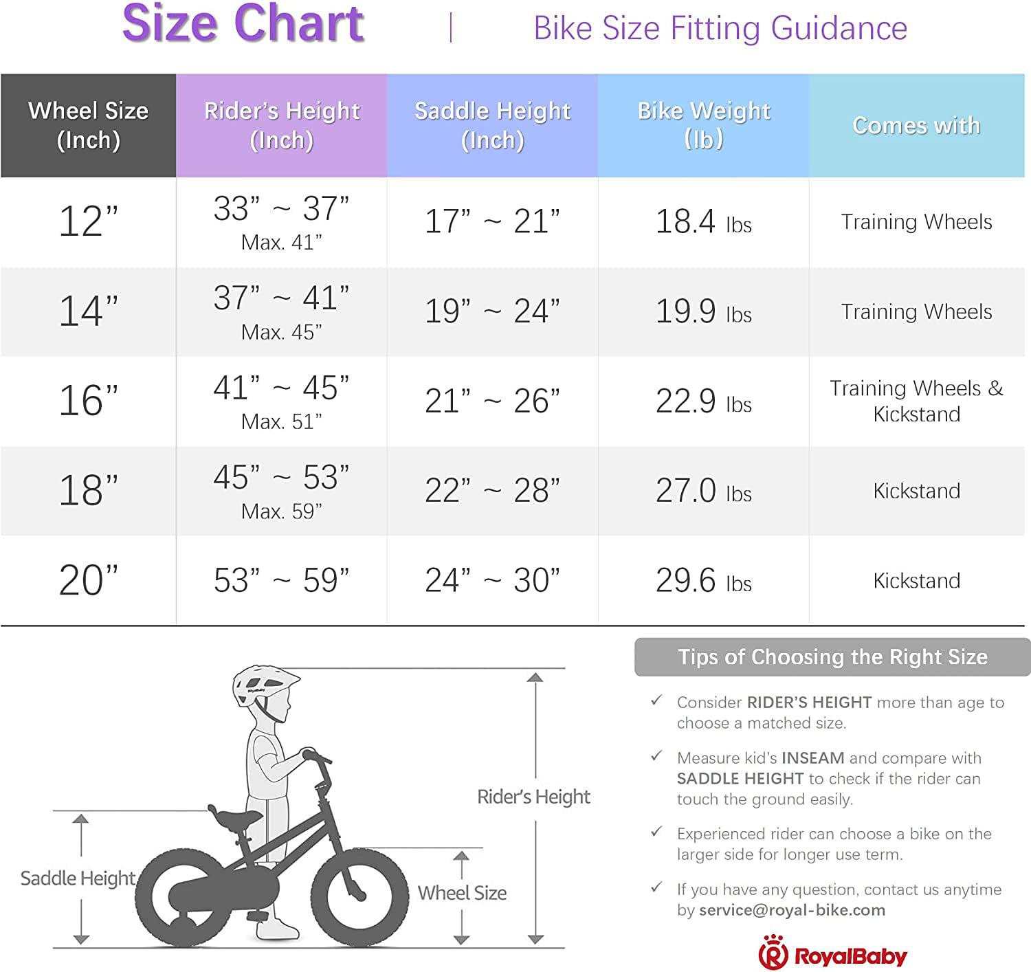 RoyalBaby Buttons Blue 16 inch Kid's Bicycle With Training Wheels and Kickstand - Image 4