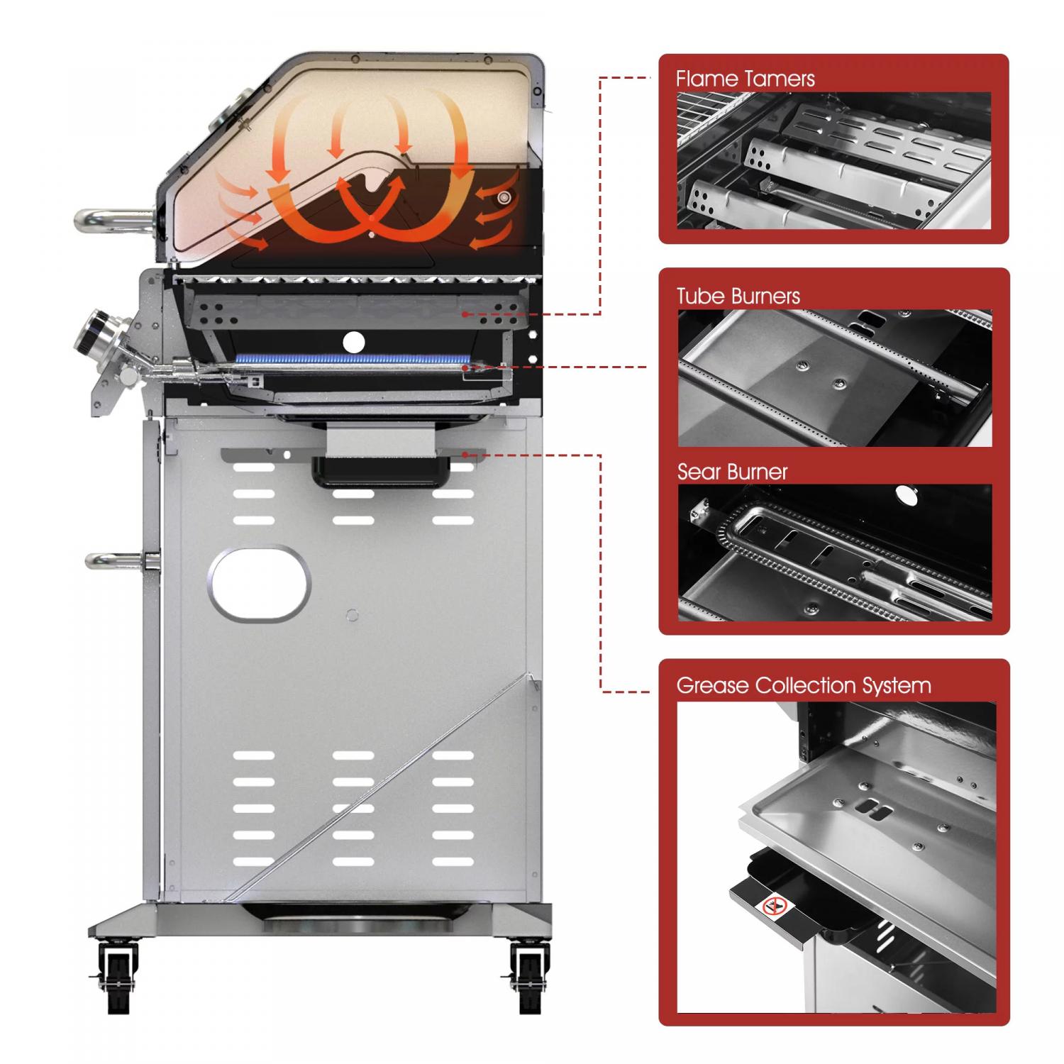 Royal Gourmet GA6402S Stainless Steel Gas Grill, Premier 6-Burner BBQ Grill with Sear Burner and Side Burner, 74,000 BTU, Cabinet Style, Outdoor Party Grill, Silver - Image 9
