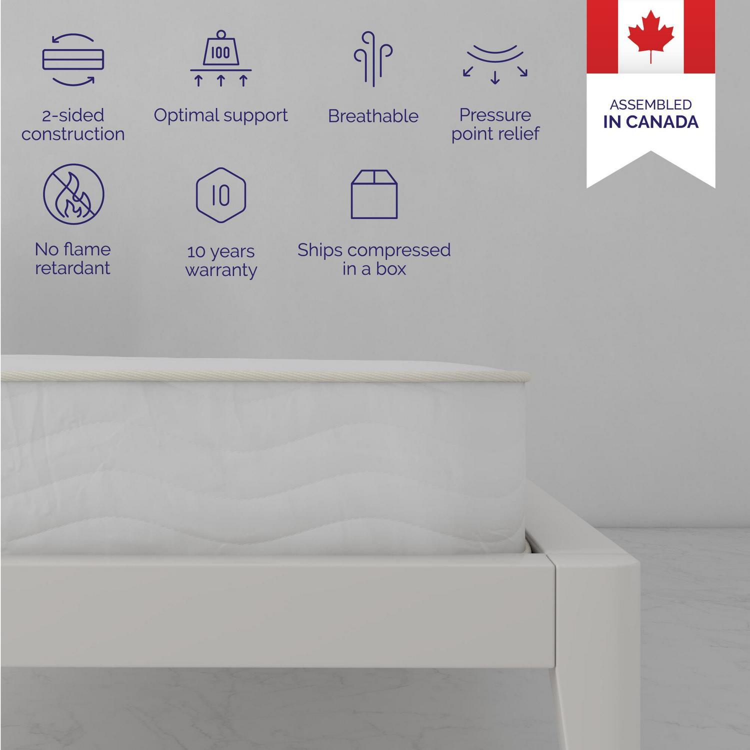 Signature Sleep Tranquil 8'' 2-Sided Pocket Spring Mattress, Twin - Image 6