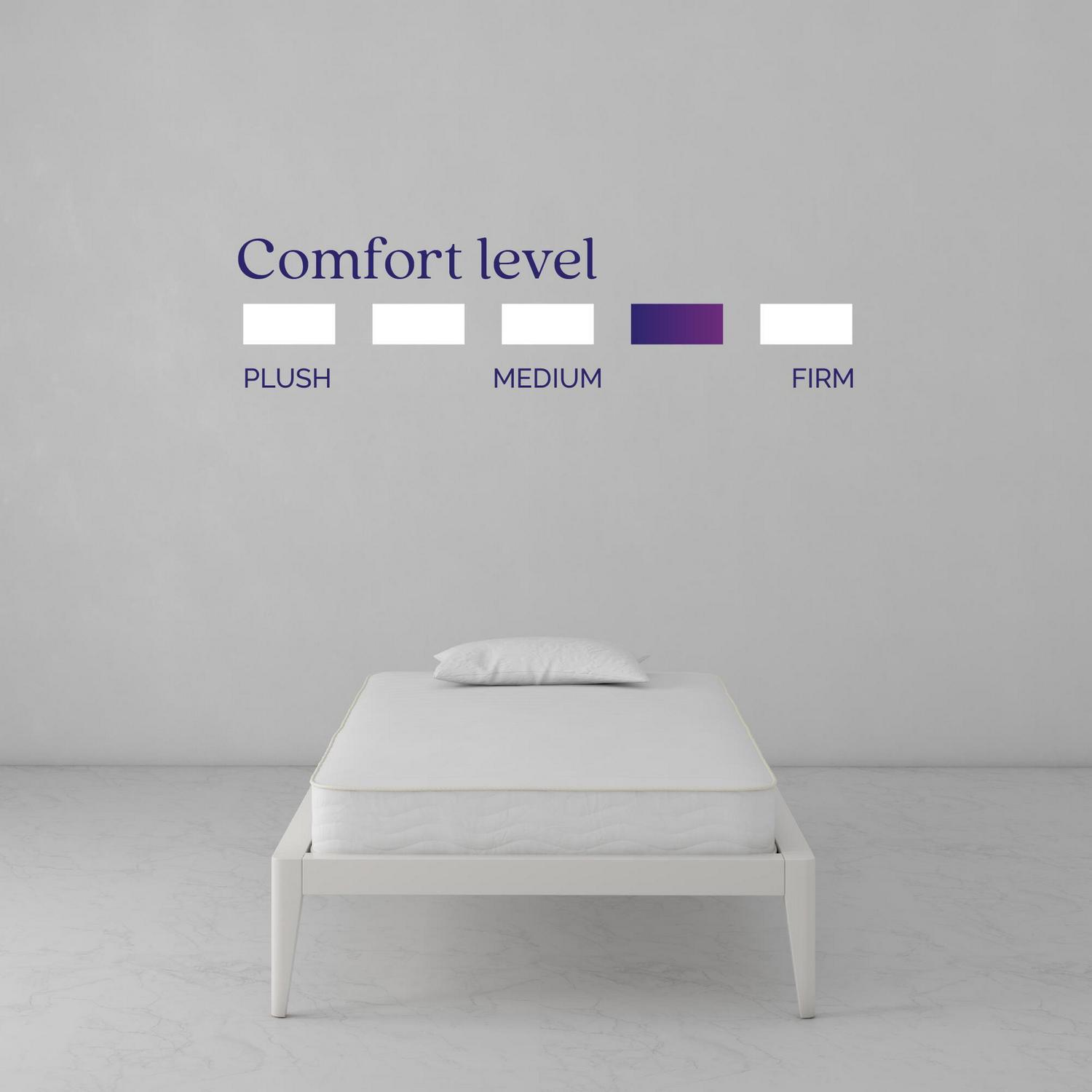 Signature Sleep Tranquil 8'' 2-Sided Pocket Spring Mattress, Twin - Image 4