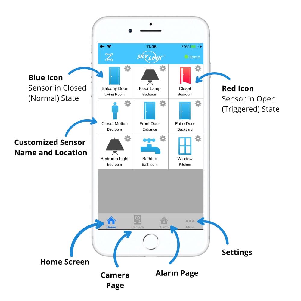 SkylinkNet Smart Home Security Alarm System Kit Model SK-240 with Wireless Camera, Compatible with Alexa, Google Assistant and IFTTT - Image 4