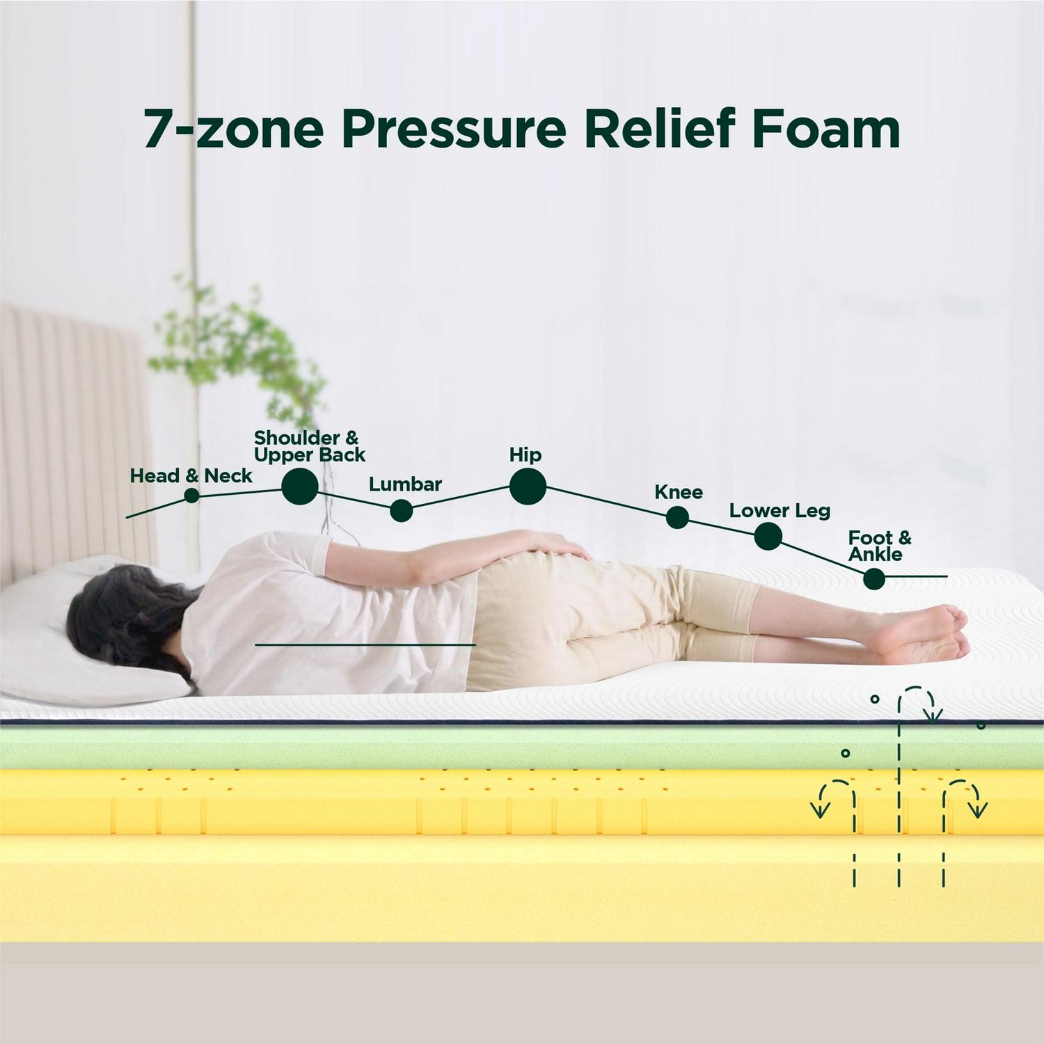 Spa Sensations by Zinus Comfort Firm 10 Memory Foam Mattress, Made in the USA of US Foam and Global Materials, Twin - Image 8