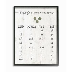 Stupell Industries Kitchen Conversion Chart Neutral Gray Word Design Framed Wall Art by Daphne Polselli