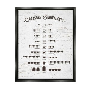 Stupell Industries Measure Equivalents Cheat Sheet Jet Black Framed Floating Canvas Wall Art, 16x20, by Lettered and Lined