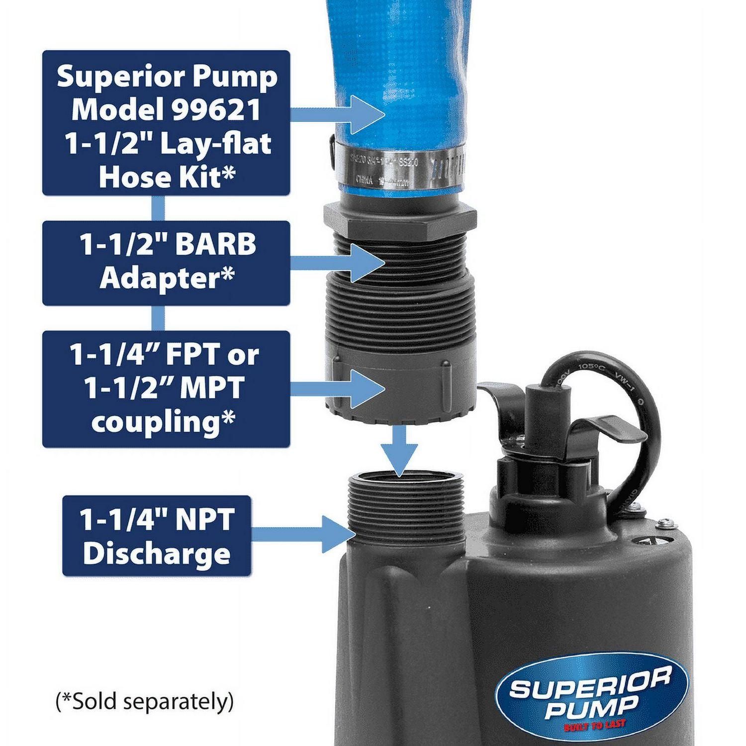 Superior Pump 91330 1/3 HP Thermoplastic Submersible Multi Use Pool Hot Tub Pump with 10-Foot Cord - Image 4