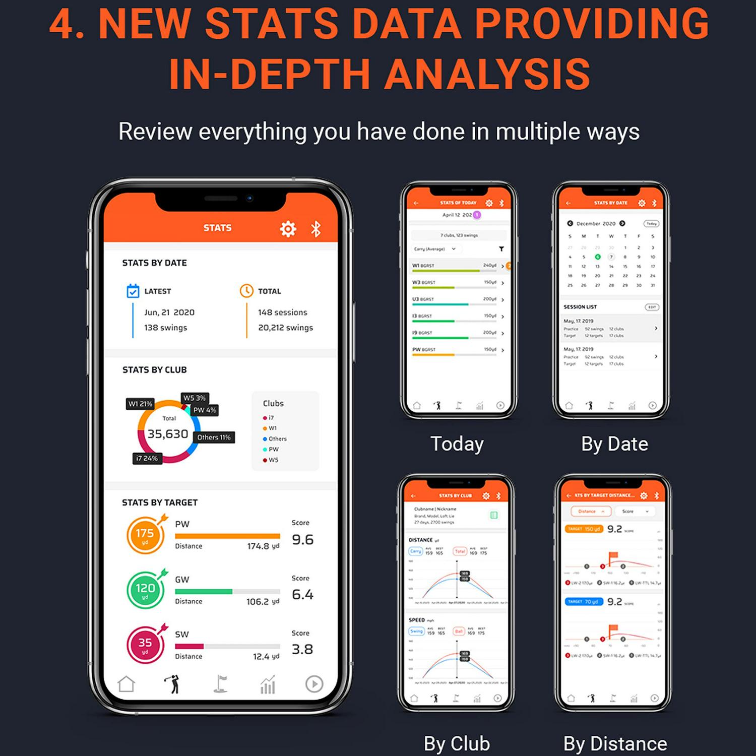Voice Caddie Swing Caddie SC300i Portable Golf Launch Monitor - Image 8