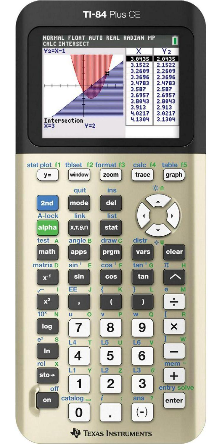 Texas Instruments TI-84 Plus CE Graphing Calculator, Gold