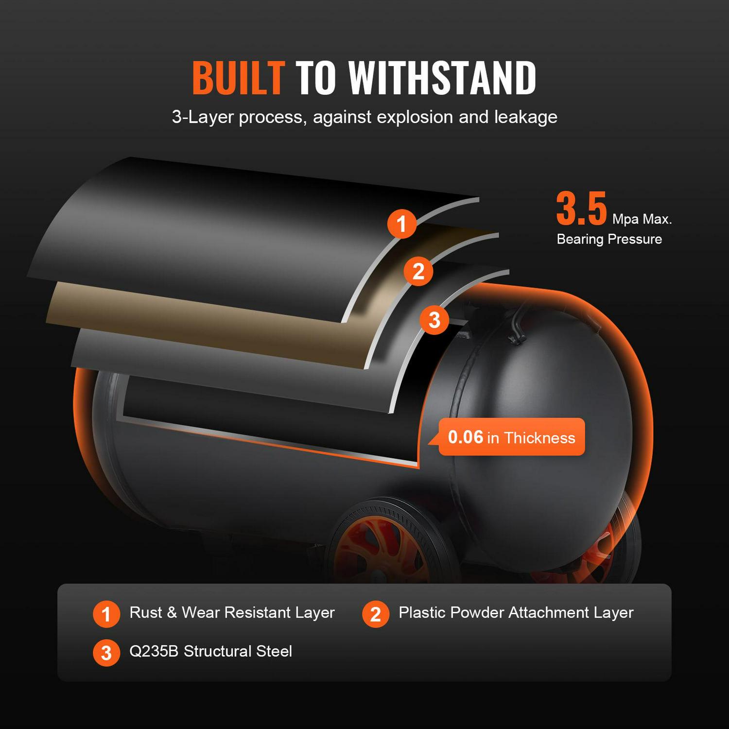 VEVOR 6.3 Gallon Air Compressor, 2 HP 3.35 CFM 90PSI Oil Free Air Compressor Tank & Max. 116PSI Pressure, 70 dB Ultra Quiet Compressor for Auto Repair, Tire Inflation, Spray Painting - Image 3