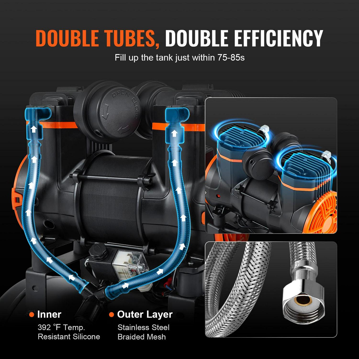 VEVOR 6.3 Gallon Air Compressor, 2 HP 3.35 CFM 90PSI Oil Free Air Compressor Tank & Max. 116PSI Pressure, 70 dB Ultra Quiet Compressor for Auto Repair, Tire Inflation, Spray Painting - Image 2