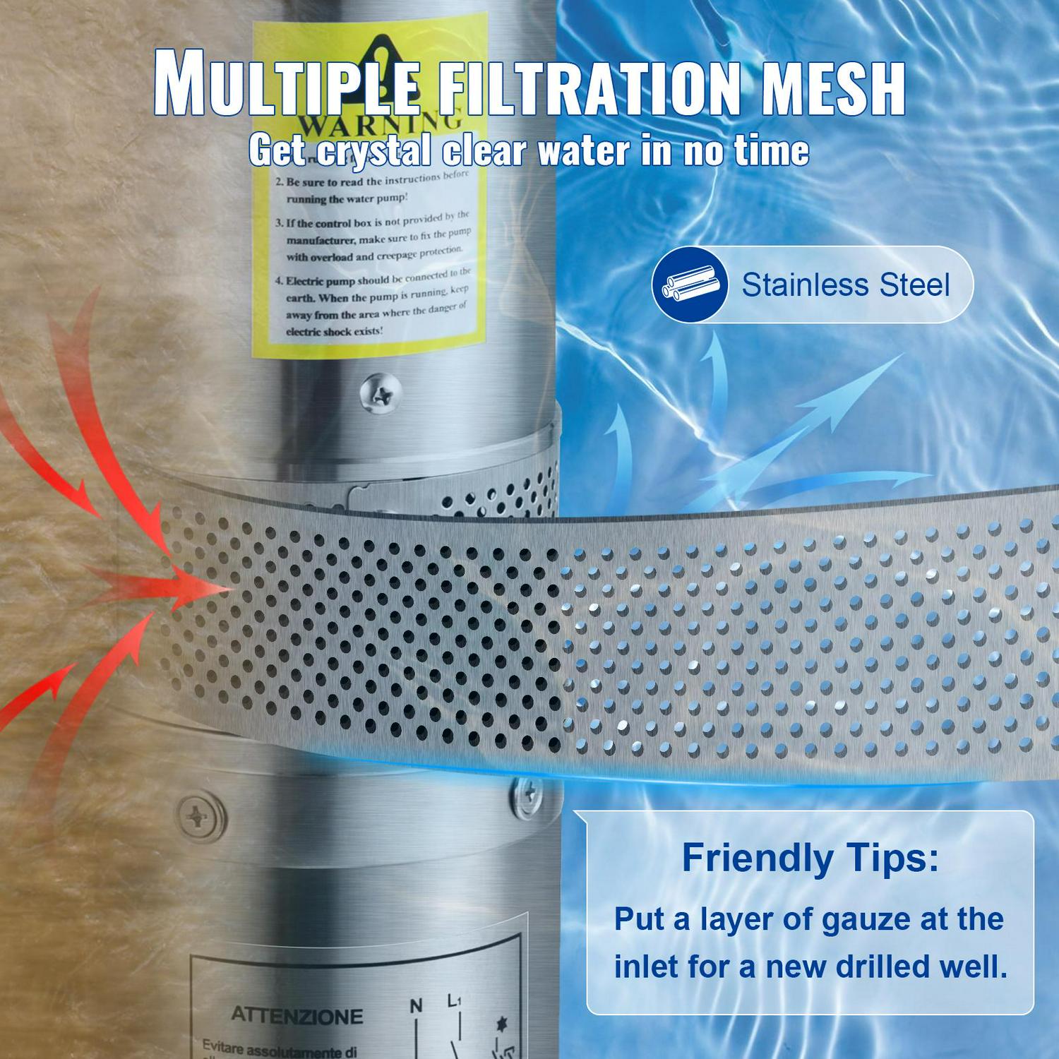 VEVORDeep Well Submersible Pump, 1.5HP 115V/60Hz, 37GPM 276ft Head, with 33 ft Cord & External Control Box, 4 inch Stainless Steel Water Pumps for Industrial, Irrigation and Home Use, IP68 Waterproof - Image 6