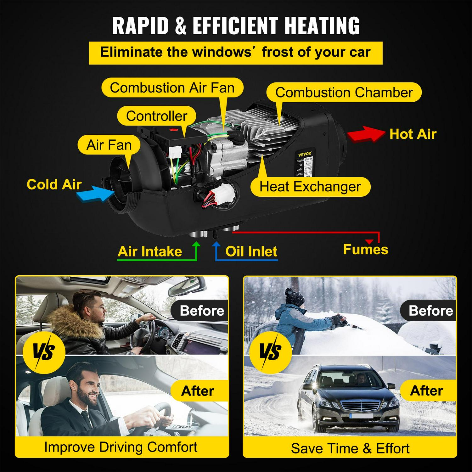 BENTISM Diesel Air Heater 12V 8KW LCD Display Remote Control for Car Bus RV Indoors - Image 3