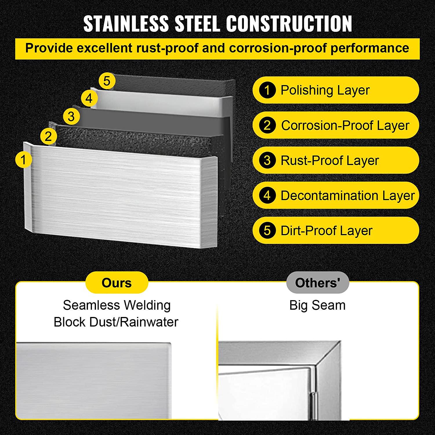 VEVOR Outdoor Kitchen Doors BBQ Kitchen Doors 30x23inch with Shelves Stainless Steel - Image 3